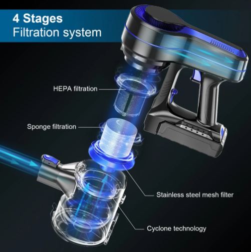 APOSEN 5 in 1 Cordless Stick Vacuum Review (H251) Best Vacuum Guide